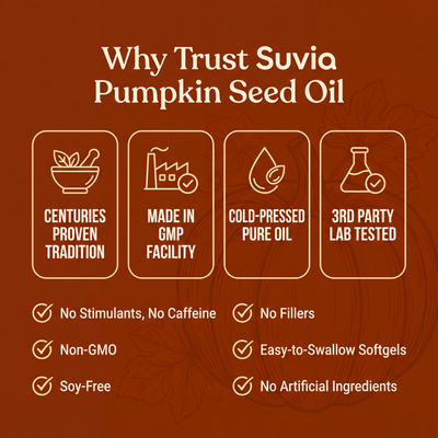 Suvia Pumpkin Seed Oil Softgels